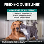 Northwest Naturals Raw Rewards Freeze-Dried Chicken Heart Treats for Dogs and Cats - Bite-Sized Pieces - Healthy, 1 Ingredient, Human Grade Pet Food, All Natural, Proudly Made in USA, 3 Oz