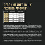 Purina Pro Plan LiveClear Dry Cat Food for Kittens Cat Allergen Reducer Chicken and Rice Formula - 3.2 lb. Bag