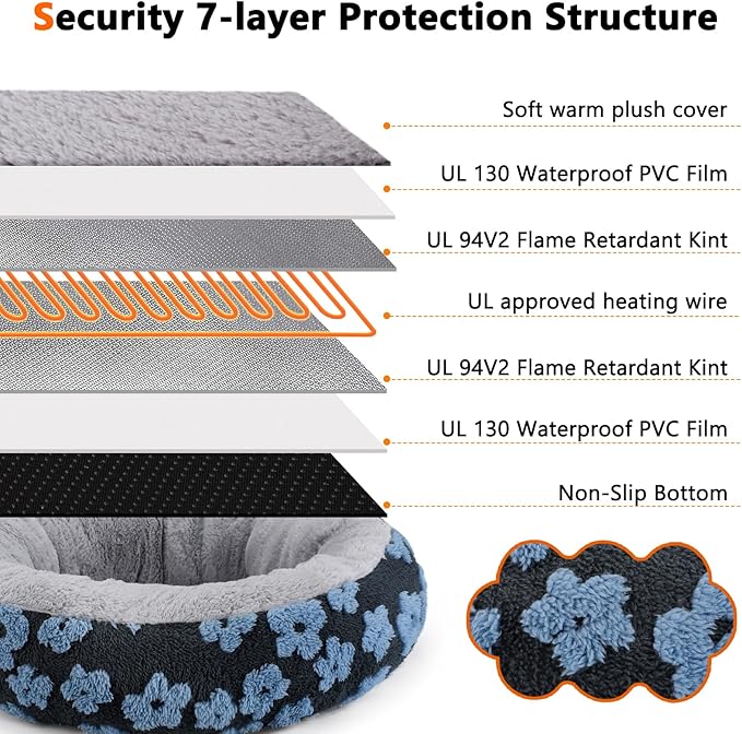 INVENHO Heated Cat Bed, Heated Cat Beds for Indoor Cats and Small Dogs, 20" Cozy Donut Heated Pet Bed with Timer & Temp Adjustable, Removable Waterproof Electric Warming Bed for Indoor Cat