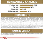 Royal Canin Breed Health Nutrition Shih Tzu Puppy Dry Dog Food, 2.5 lb Bag