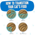 Weruva B.F.F. Play - Best Feline Friend Paté Lovers, Aw Yeah!, Chicken & Tuna Til' Then with Chicken & Tuna, 2.8oz Can (Pack of 12)