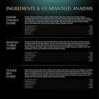 Sheba Perfect Portions Wet Cat Food Pate Savory Chicken Entree, Roasted Turkey Entree, and Tender Beef Entree Variety Pack, 2.6 oz. Twin Pack Trays (24 Count, 48 Servings)