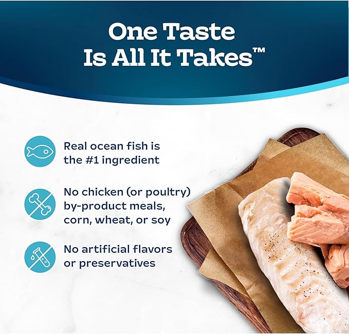 Blue Buffalo Tastefuls Wet Cat Food Paté, Made with Natural Ingredients, Ocean Fish and Tuna Entrée, 5.5-oz Cans (24 Count)