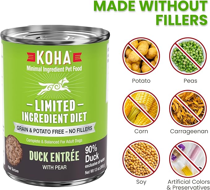 KOHA Limited Ingredient Diet Duck Entrée for Dogs - Sensitive Stomach Canned Dog Food - High Protein, No Fillers Pate Dog Food - 13 oz Pack of 12