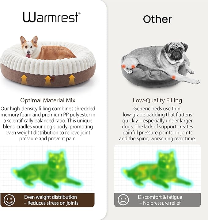 Donut Dog Bed Medium Size Dog, Round Cat Beds for Small Medium Dogs and Cats with Washable Fluffy Faux Fur, Cute Comfort Pet Bed with Anti-Slip Bottom, Cream, 36"