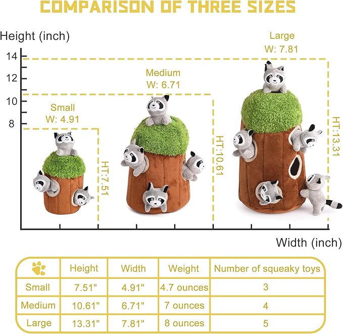 Interactive Squeaky Dog Toys Raccoon Dog Toy, Stuffing Woodland Friends Burrow, Squeaky Plush Dog Toy for Small Medium Large Dogs (Large)