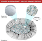 Majestic Pet 52 Inch Suede Shredded Memory Foam Mix Calming Extra Large Dog Bed Washable 52 x 35 x 11 (Inch) - Cozy Soft Round Donut Dog Bed with Spine for Head Support - Pet Bed Rust