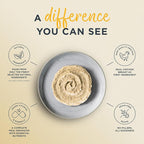 Reveal Entrées Natural Wet Cat Food Paté, Grain-Free with Added Vitamins & Minerals, Carrageenan-Free Protein, Chicken Breast Paté Recipe (24 x 2.47 oz Cans)