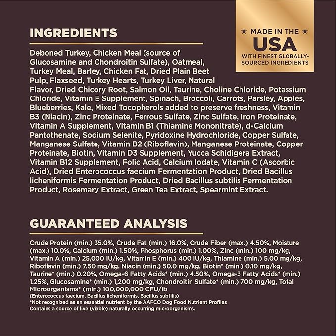 Wellness CORE+ Dry Dog Food with Wholesome Grains, Natural Ingredients, Made in USA with Real Freeze-Dried Meat (Adult, Turkey, 4 lbs) (Pack of 2)