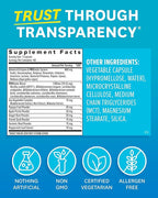 Zenwise Health Digestive Enzymes for Gut Health & Bloating Relief - Multi Enzymes Digestion Supplement with Probiotics, Bromelain & Papaya for Digestive Health Support - Men & Women - 60 Count