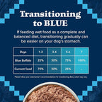 Blue Buffalo Wilderness Adult Wet Dog Food, High-Protein & Grain-Free, Made with Natural Ingredients, Salmon & Chicken Grill, 12.5-oz. Cans, 12 Count