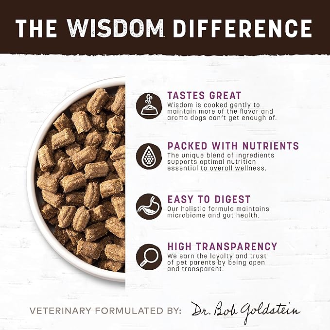Earth Animal Wisdom Air Dried Dog Food | Turkey Recipe Premium Natural Dog Food | All Breeds & Ages | Made in The USA | 2 Pound Bag