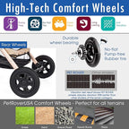 XL Extra-Long Premium Heavy Duty Dog/Cat/Pet Stroller Travel Carriage for Small, Medium, Large Pets (Taupe 2nd-Gen)