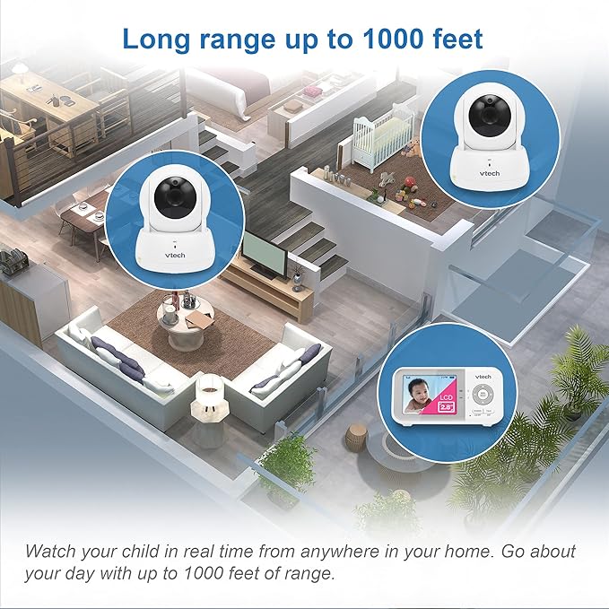 VTech VM923-2 Baby Monitor, 2.8”Screen, 1000ft Range, Pan-Tilt-Zoom, Night Vision, 2-Way Audio, Temperature Sensor, Lullabies, Secured Transmission No WiFi