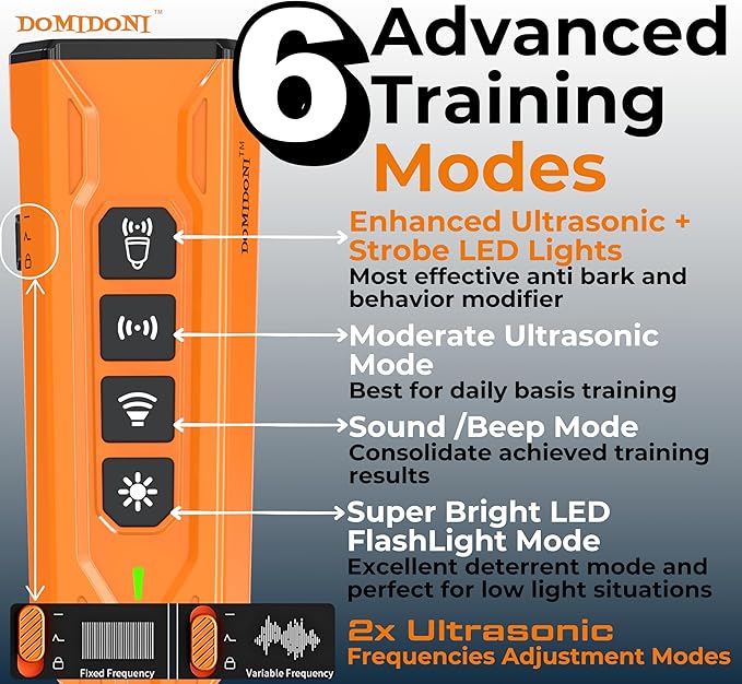 2025 Upgraded Dog Bark Deterrent Device - Anti Barking Devices for Dogs, Indoor Outdoor Use Rechargeable, Safe for Dogs & Humans, Portable No More Barks Ultrasonic Dog Training Device (Alpha Pro)
