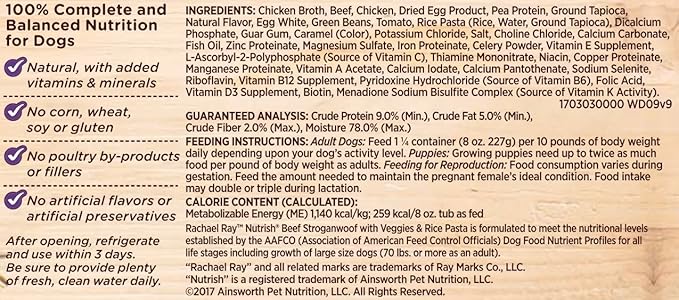 Nutrish Rachael Ray Premium Natural Wet Dog Food, Beef Stroganwoof Recipe, 8 Ounce Tub (Pack of 8)