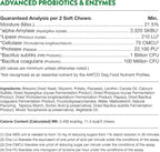 NaturVet Advanced Probiotics & Enzymes, PB6 Dog Soft Chews to Help Sensitive Stomachs and Digestive Issues, Hickory Smoked Bacon Flavored Pet Supplement for Dogs Over 6 Weeks, 120 Count Jar