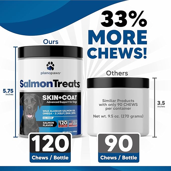 Wild Alaskan Salmon Oil for Dogs - Dog Skin and Coat Supplement - Shedding & Itch Relief for Dogs - Omega 3 Fish Oil for Dogs Chews - 120 Dog Allergy Chews - Dog Shedding Supplement - Dog Vitamins