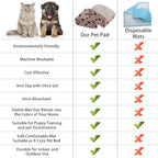 2 Pieces Dog Pee Pads - Washable Dog Rugs Non-Slip Puppy Pads for Small Dogs, Water Absorb Training Pads (24x18 (2pack), Beige)