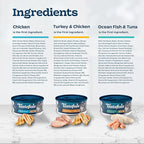 Blue Buffalo Tastefuls Wet Cat Food Paté Variety Pack Chicken Turkey & Chicken Ocean Fish & Tuna, 5.5 oz. Cans (12 Count)