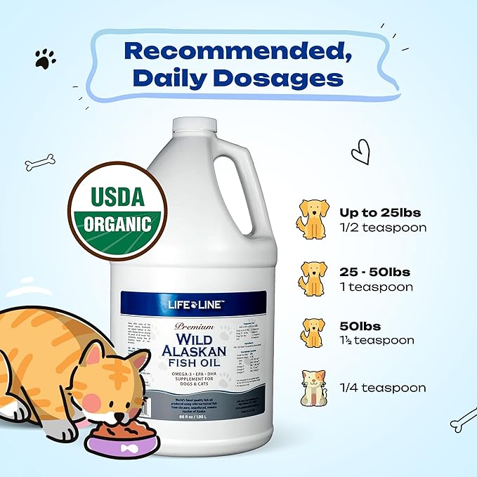 Life Line Pet Nutrition Wild Alaskan Fish Oil for Dogs and Cats 66oz – Omega 3 Fish Oil Supplement for Skin & Coat – Supports Brain, Eye & Heart Health in Dogs & Cats