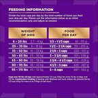 Wellness CORE+ Sensitive Skin & Stomach Dry Dog Food with Freeze Dried Pieces, Wholesome Grains, High Protein, Natural, Salmon & Rice Recipe, (18-Pound Bag)