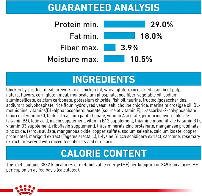 Royal Canin Size Health Nutrition Small Puppy Dry Dog Food, 4 lb Bag