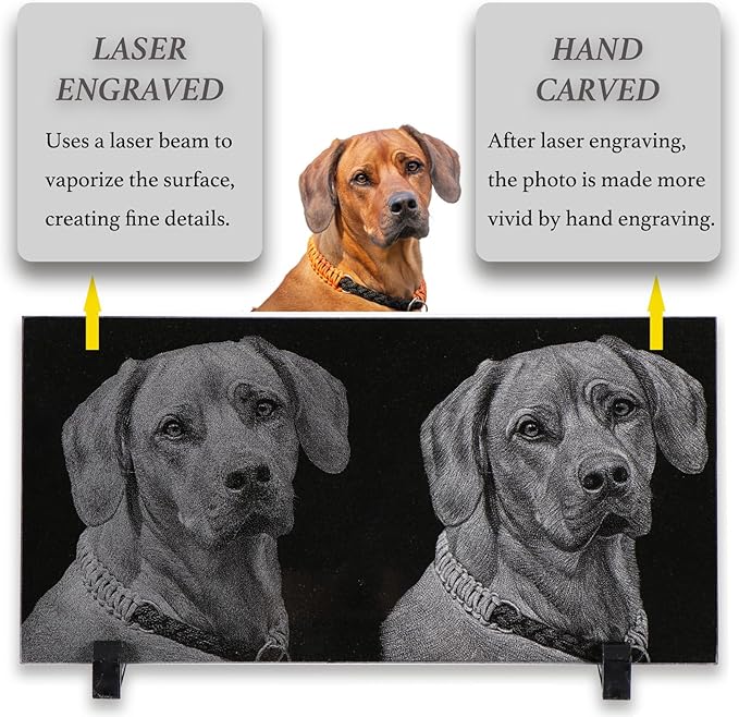 Personalized Black Granite pet Memorial Stone, Garden Plaque Engraved with Photo for Dogs, Customized Headstone for Cemetery Decoration, Memorial Gifts for Loss of Dog, Cats and Family Pets