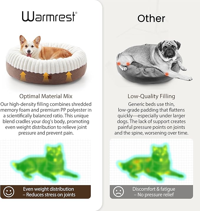 Donut Dog Bed Medium Size Dog, Round Cat Beds for Small Medium Dogs and Cats with Washable Fluffy Faux Fur, Cute Comfort Pet Bed with Anti-Slip Bottom, Cream, 30"