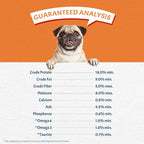 Canine Caviar - Special Needs: Chicken & Brown Rice Alkaline Dry Dog Food, Limited Ingredients, Gluten-Free, Based on Science & Research, Veterinary Alternative Diet (22 Pound Bag)