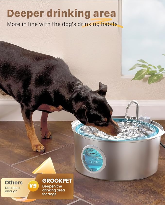 Pet Water Fountain for Large Dogs: Metal Dog Water Fountain - Silent Big Cat Fountains - 7L/236oz/1.8G Dog Drinking Fountains Inside - GROOKPET Water Fountains for Pets Indoor Large - 9 Filters