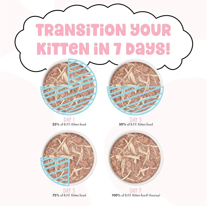 Weruva B.F.F. Kitten The Kitten Me Softly Variety Pack, 2.8oz Can, Pack of 12