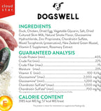 Dogswell Hip and Joint Grain-Free Duck Grillers for Dogs, 10 oz. Bag
