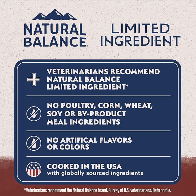 Natural Balance Limited Ingredient Adult Dry Dog Food with Healthy Grains, Beef & Brown Rice Recipe, 24 Pound (Pack of 1)