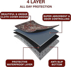 PUPIBOO Washable Pee Pads for Dogs and Cats - Super Absorbent Reusable Puppy Training Pads - 100% Waterproof, Leak-Proof & Non-Slip Whelping Pads for Pet Housebreaking