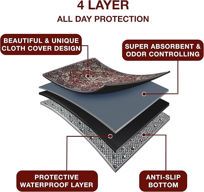 PUPIBOO Washable Pee Pads for Dogs and Cats - Super Absorbent Reusable Puppy Training Pads - 100% Waterproof, Leak-Proof & Non-Slip Whelping Pads for Pet Housebreaking