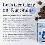 Veterinary Formula Eye Health Supplement for Dogs – Vet-Formulated Tear Stain Chews with Omega 3, Lutein & Cranberry – Smart Vitality Supports Eye Moisture, Stain Reduction & Immunity, 60 Soft Chews