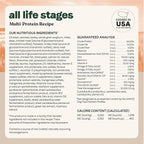 Canidae All Life Stages Multi-Protein Recipe with Chicken, Turkey, Lamb, and Fish – High Protein Premium Dry Dog Food for All Ages, Breeds, and Sizes– 5 lbs.
