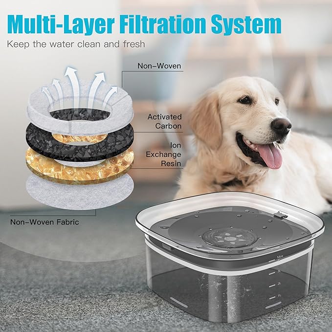 UPSKY 4L Dog Water Bowl 135oz No Spill Dog Bowl Extra Large Capacity Slow Drinking Water Feeder, Splash Proof Pet Water Dispenser Vehicle Carried Travel Water Floating Bowl for Dogs, Cats