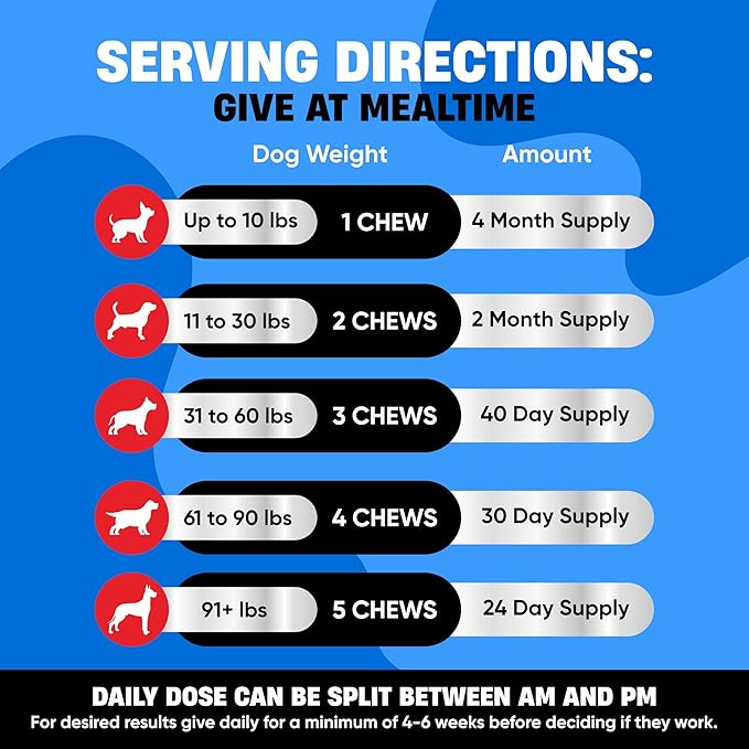 Natural Flea and Tick Prevention for Dogs - Dog Flea and Tick Treatment Chewable - Safe Flea Treatment Dogs of All Breeds & Ages - Flea Chews for Dogs - Flea Pills for Dogs for Dog Flea & Tick Control