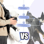 YUDODO Front Pet Carrier Backpack for Small Dogs and Cats, Secure and Breathable Mesh, Ergonomic Support, Adjustable for Walking, Hiking, or Travel (Black S)