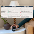 Luna 2K QHD Security Camera Indoor/Outdoor, 2.4GHzWired IP65 WiFi Camera for Home Security, Color Night Vision, Spotlight/Siren, AI Motion Detection, Smart Alerts, App Control (1, Black)