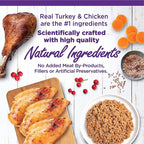 Wellness Complete Health Chicken & Turkey Pate Favorites Variety Pack, 5.5 Ounces Can (Pack of 12)