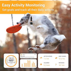 3 GPS Pet Tracker GPS Dog Tracker 4G Live Tracking, Smart Alerts, Fully Waterproof Activity Monitor for Pets, Unlimited Range, Remote Voice Recall, Fits All Collars, 30 Day Free Subscription