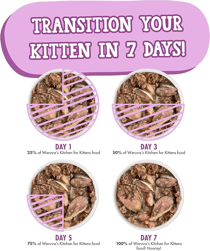 Weruva Cats in The Kitchen Kitten, Kitchen for Kittens Variety Pack, 3oz Can (Pack of 24)