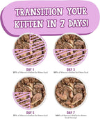 Weruva Cats in The Kitchen Kitten, Kitchen for Kittens Variety Pack, 3oz Can (Pack of 24)