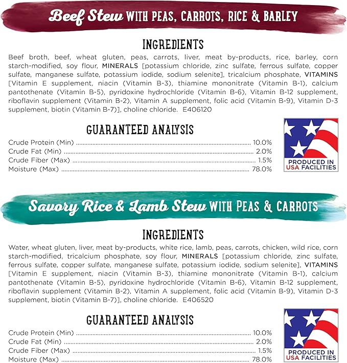 Purina Beneful Wet Dog Food Variety Pack, Prepared Meals & Chopped Blends - (16) 10 oz. Tubs