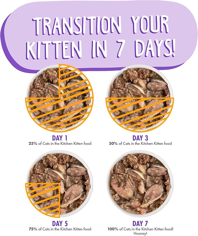 Weruva Canned Cat Food and Pumpkin Pouches for Kittens Variety Pack – Pumpkin Patch & Kitten Zoomies, 24 Count