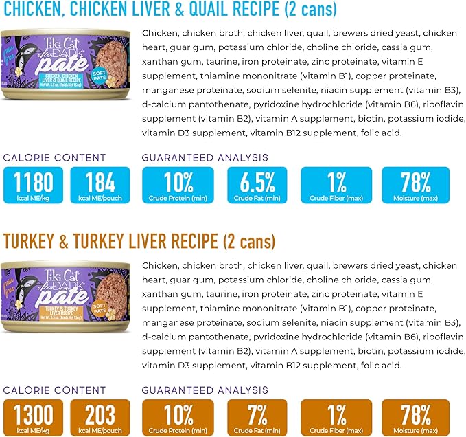 Tiki Cat After Dark Soft Pate Wet Cat Food, Variety Pack, 5.5 oz. Can (8 Count)