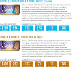 Tiki Cat After Dark Soft Pate Wet Cat Food, Variety Pack, 5.5 oz. Can (8 Count)